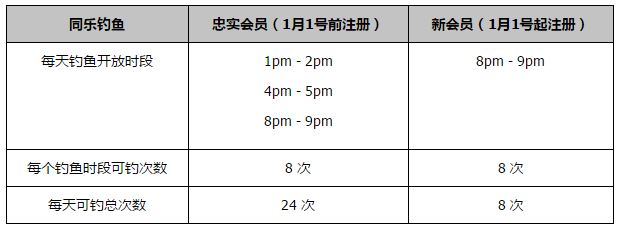 老吴（吴耀汉 饰）是一位妇产科大夫，他同老婆（冯宝宝 饰）成婚多年，豪情仍然完竣如初。虽然糊口不容易，老婆和孩子们又要求多多，但老吴仍是凭仗着本身的尽力不竭的知足着他们提出的一个又一个欲望。为了丰硕业余糊口，老吴的老婆加入了话剧团，让老吴没有想到的是，话剧团的导演（楼南光 饰）居然对老婆一见钟情，睁开了强烈热闹的寻求。而一个误解又让老吴觉得老婆接管了导演的寻求，红杏